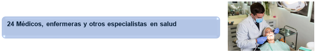 Service Name